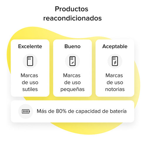 iPhone 13 Dual Sim 128 Gb (product)red - Excelente (Reacondicionado)